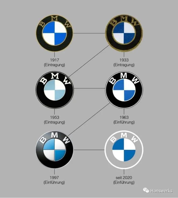 年度彩蛋大寻宝,年度彩蛋