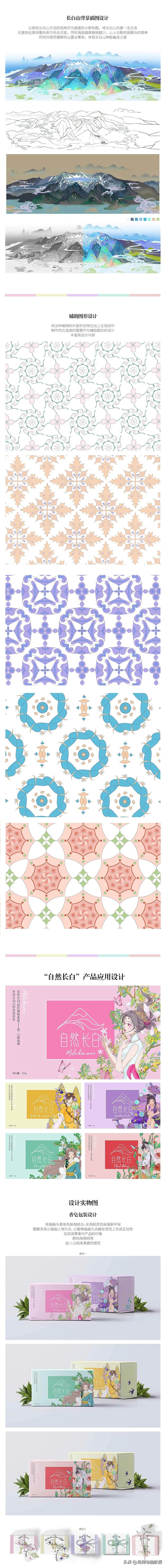 艺术学院毕业作品欣赏,美院毕业设计动漫