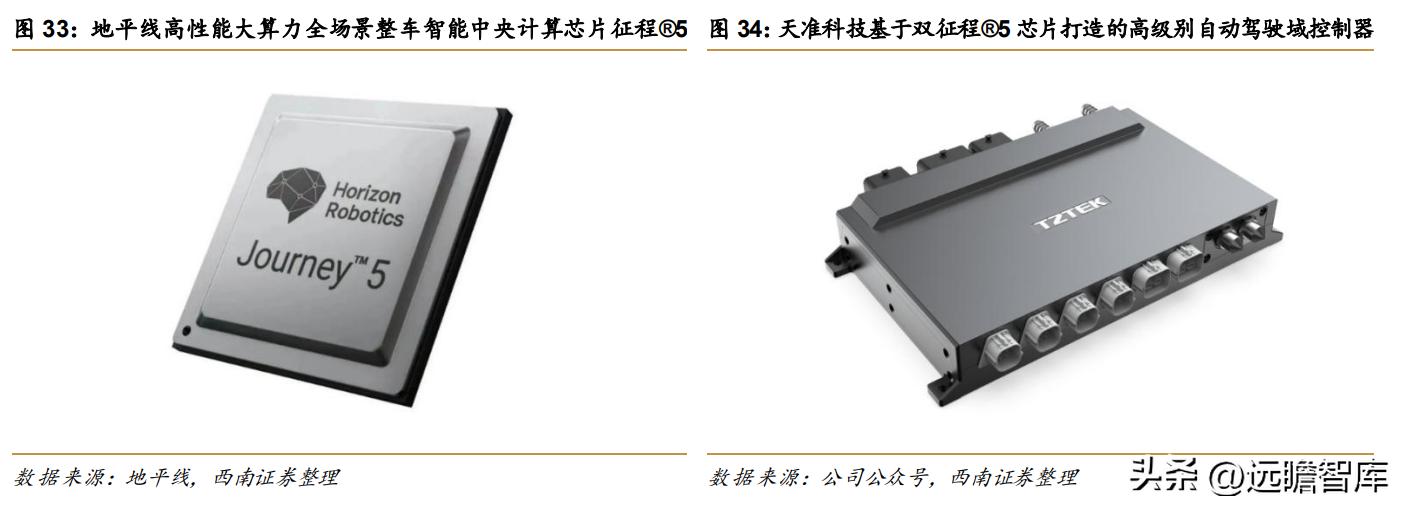 天准科技的设备,天准科技机器人