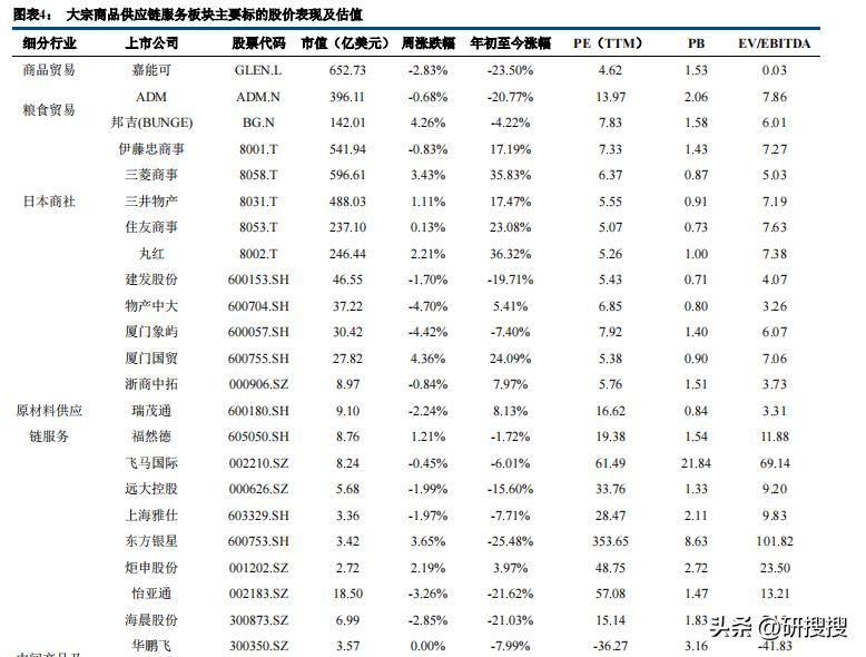 2024国际原油油价走势分析建议,美国原油库存下降最新消息