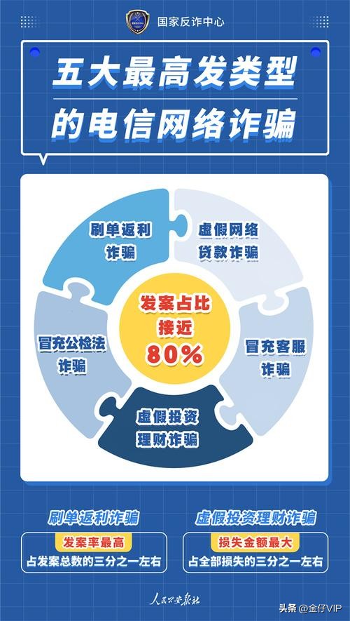 反诈中心提醒小心快递套路诈骗,快递包裹防诈最新方法