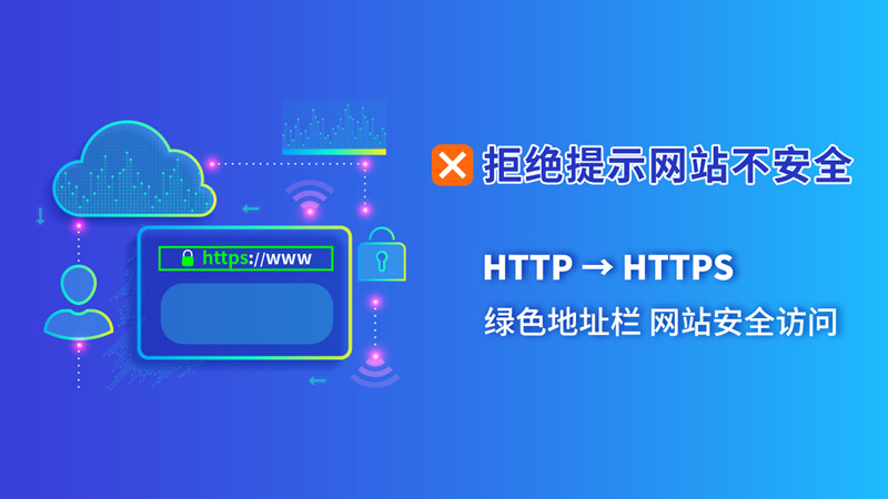 关于ssl证书的正确说法是,ssl证书解密流程