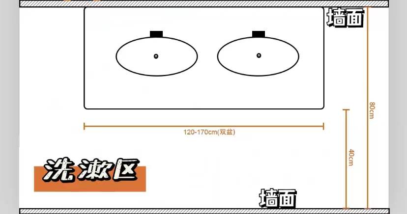 装修全屋家具的尺寸,新房装修买全部家具