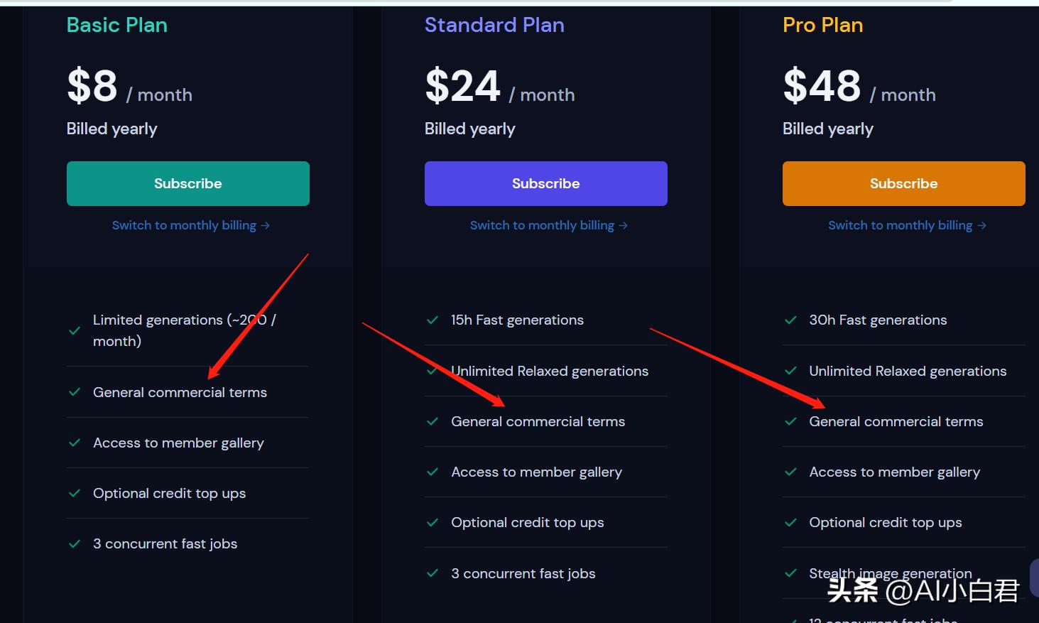 ai绘画工具midjourney官网 (ai绘画工具该怎么入手)