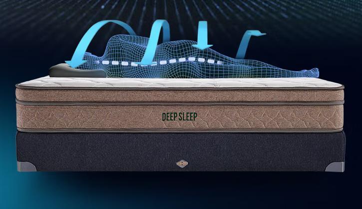 床垫口碑排名前十名席梦思官方,喜临门雅兰席梦思