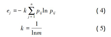 三生空间视角下大夏河流域水生态安全评价与预测