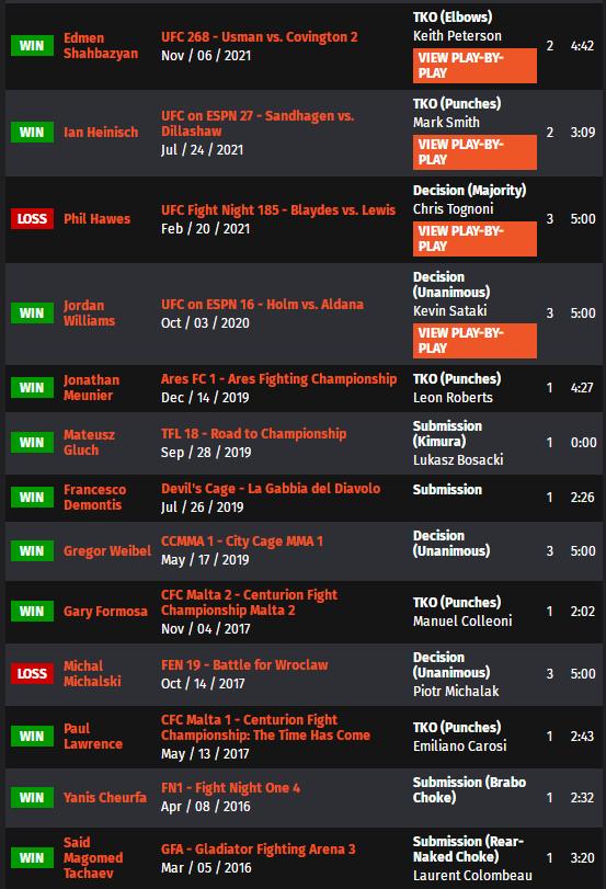 ufc格斗之夜198比赛对阵时间表,ufc格斗之夜218期预测