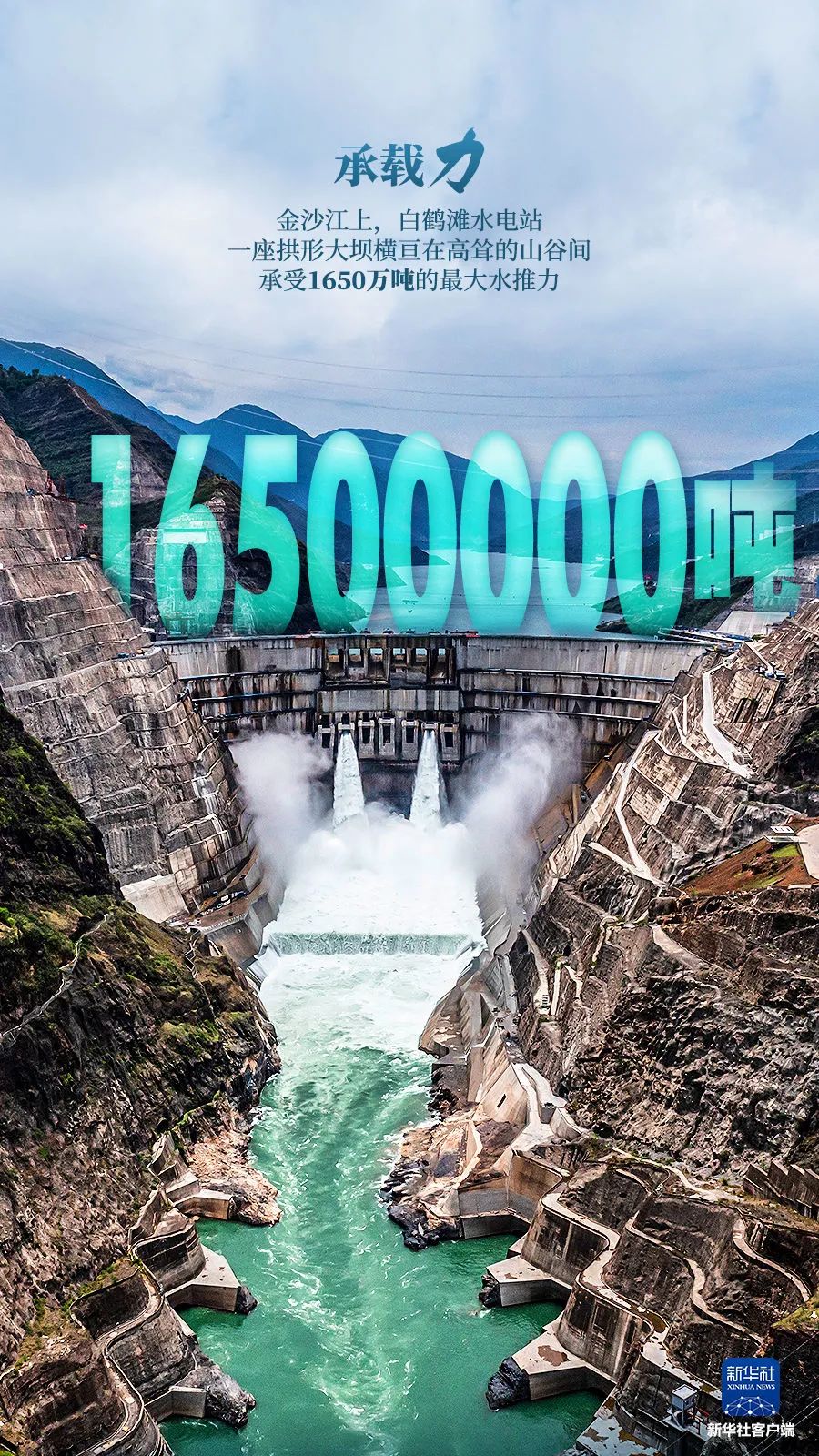 高度速度时间,高度和速度