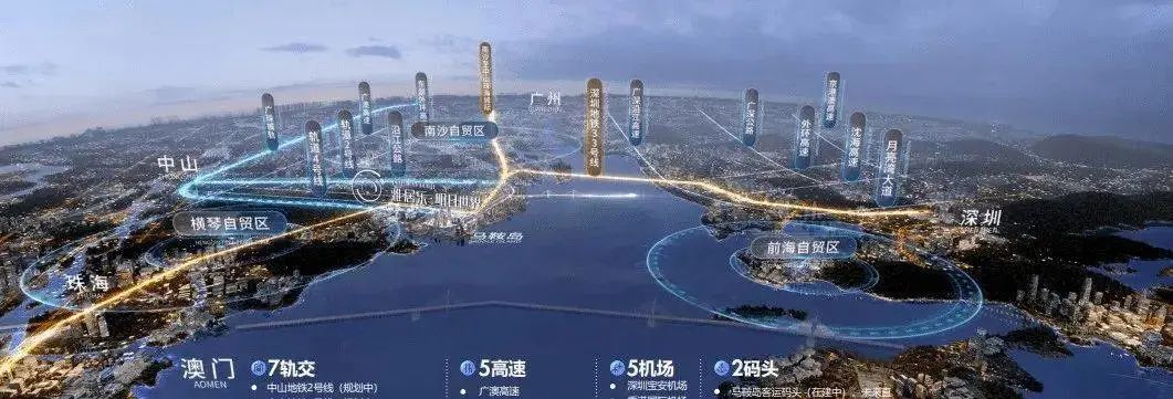 中山马鞍岛值得投资吗,深圳前海中山马鞍岛联合开发