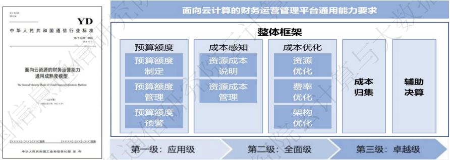 万字解析漫威,b站万字分析狼队复仇ag