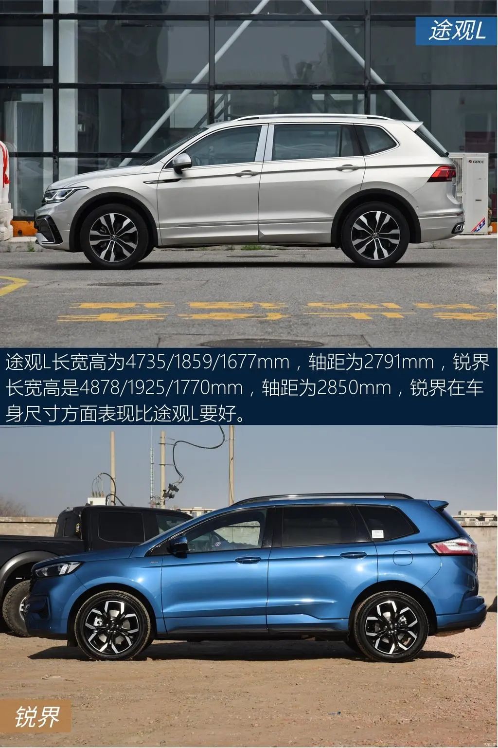 锐界245匹马力,锐界有五座四驱车型吗