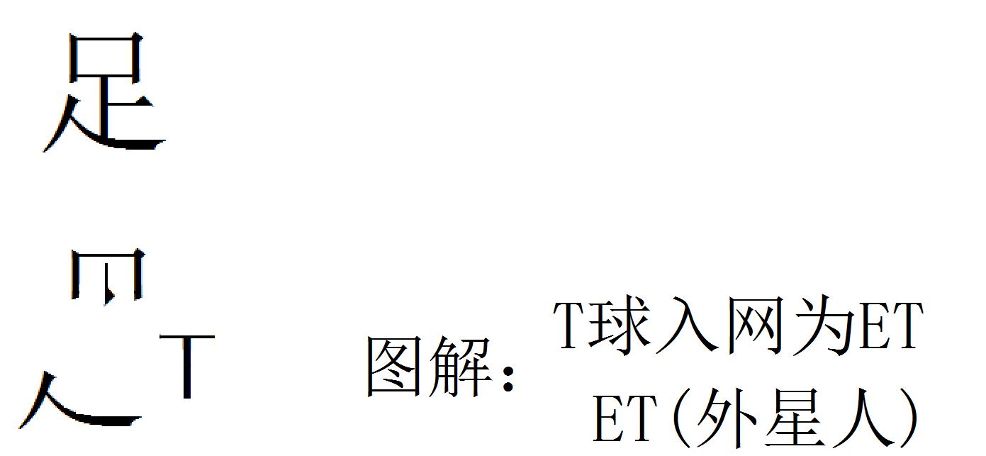 宸цВ姹夊瓧鎮插瓧,宸цВ姹夊瓧