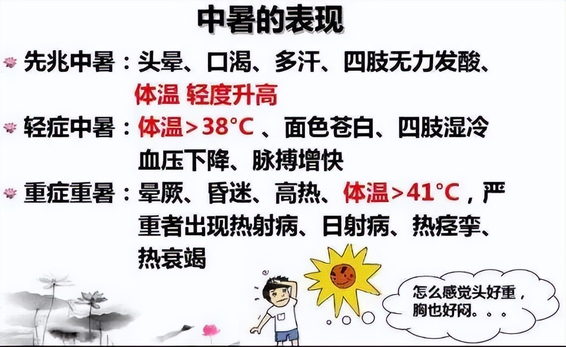 天气太热热死人的是什么病,热射病为啥不能降温