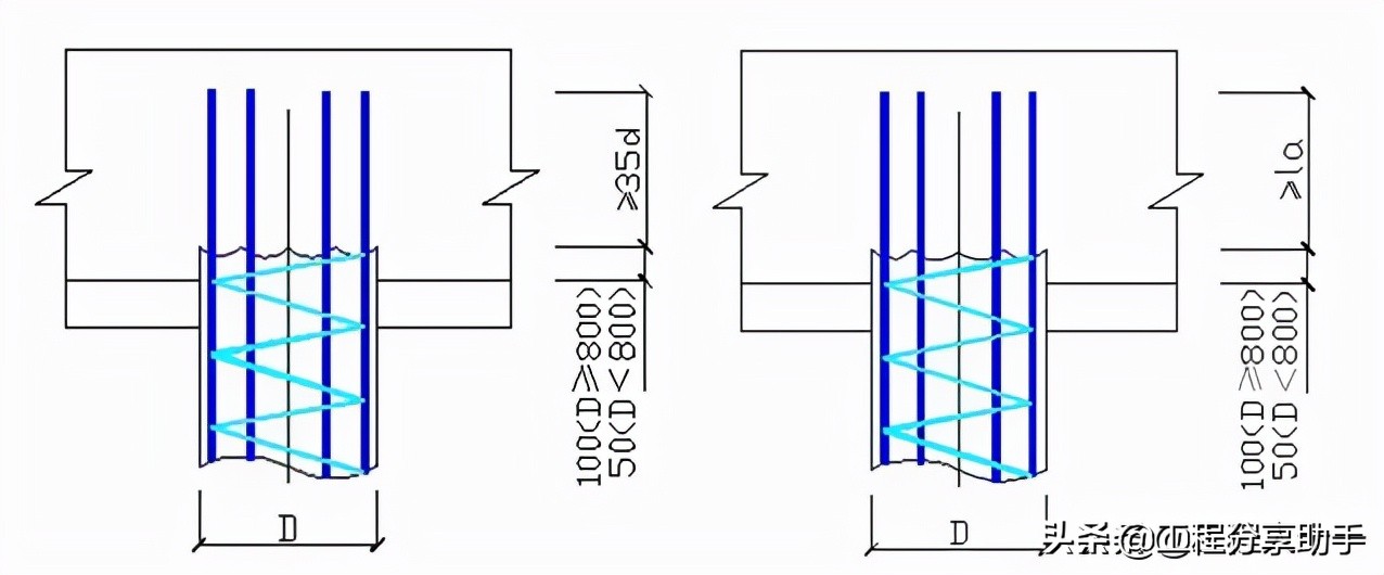 钢筋绑扎注意质量控制事项,钢筋工绑扎钢筋缺陷问题