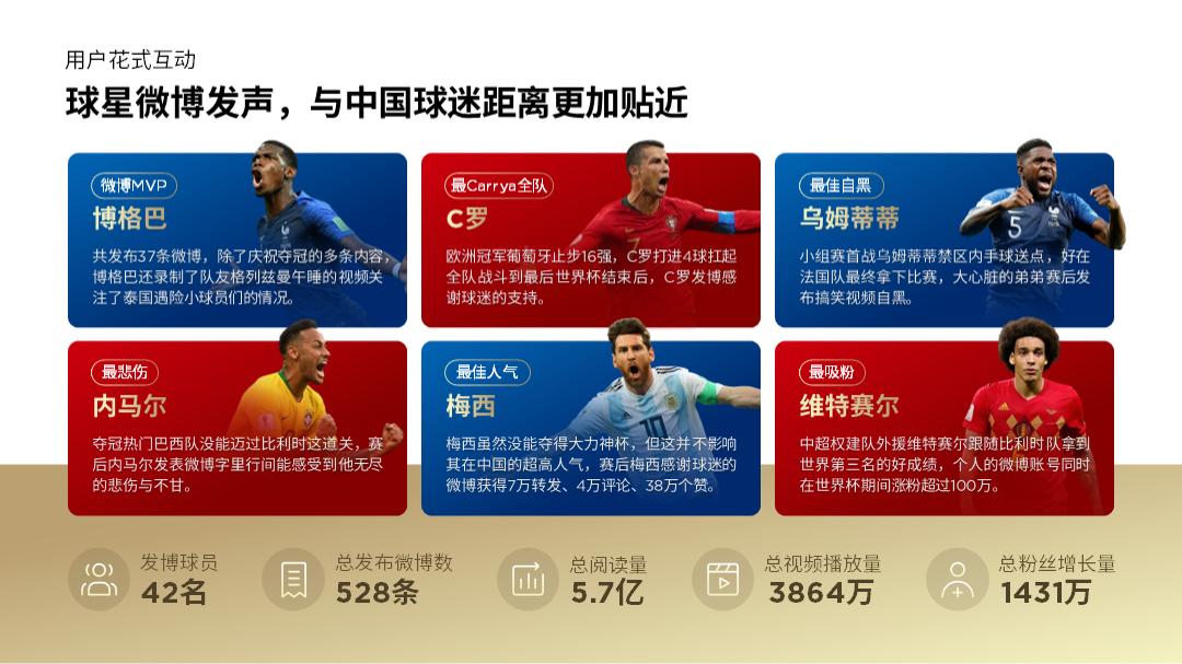 世界杯c罗高清大图,c罗世界杯超清大图