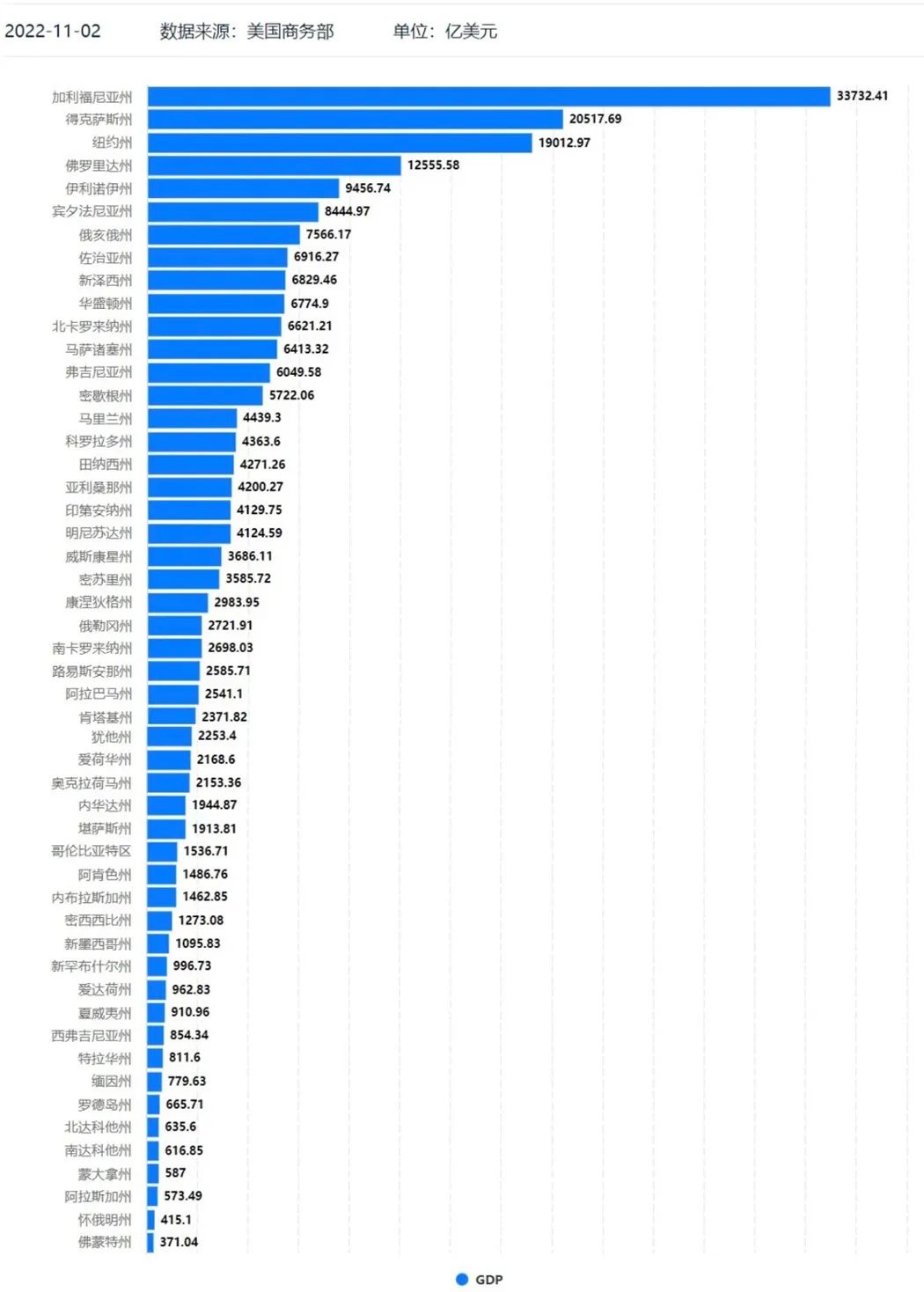 WINIT美南自动化大货新仓，助力卖家开拓“阳光地带”