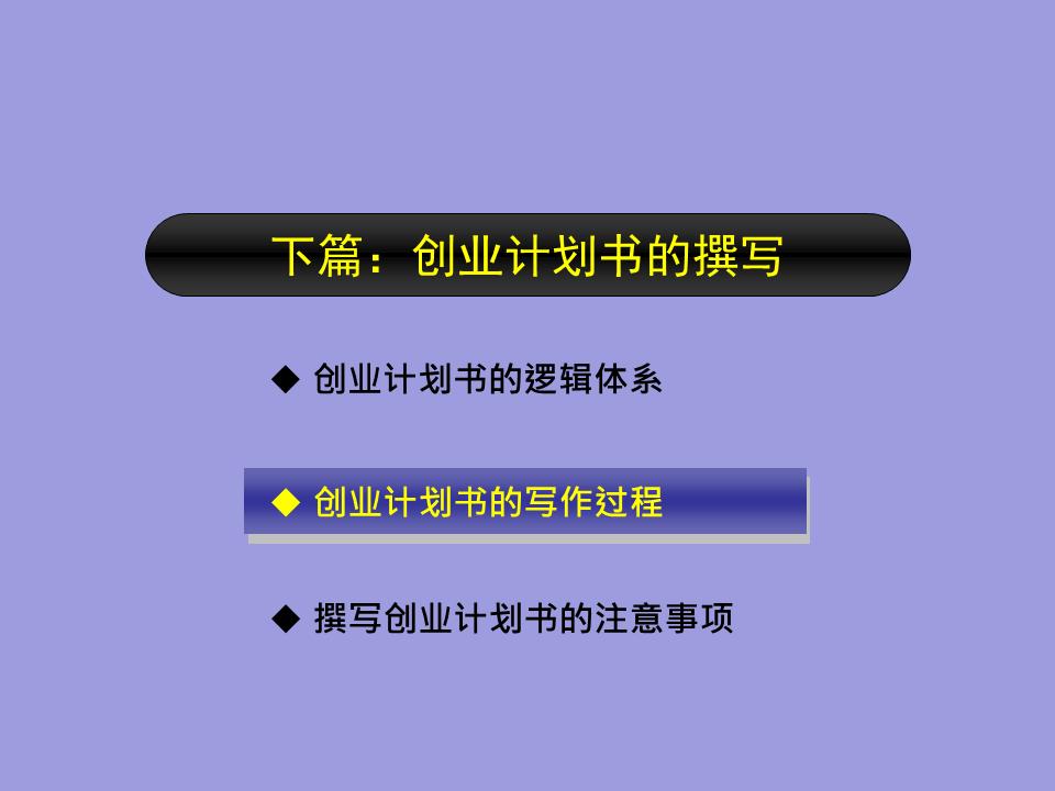 撰写一份简式创业计划书2000字,创业计划书融资计划撰写要求