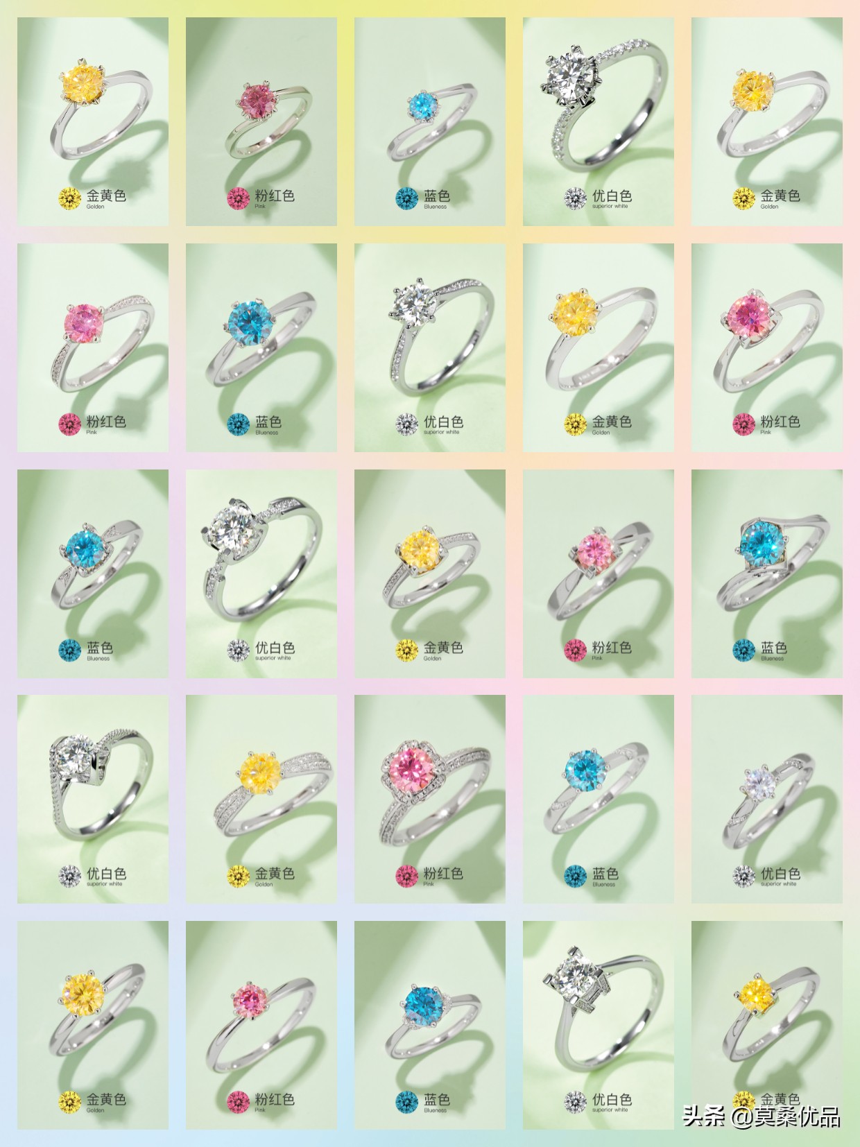 怎么寻找咖啡豆供应链,莫桑钻供应链