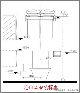 卫浴安装高度标准,卫浴安装工艺流程