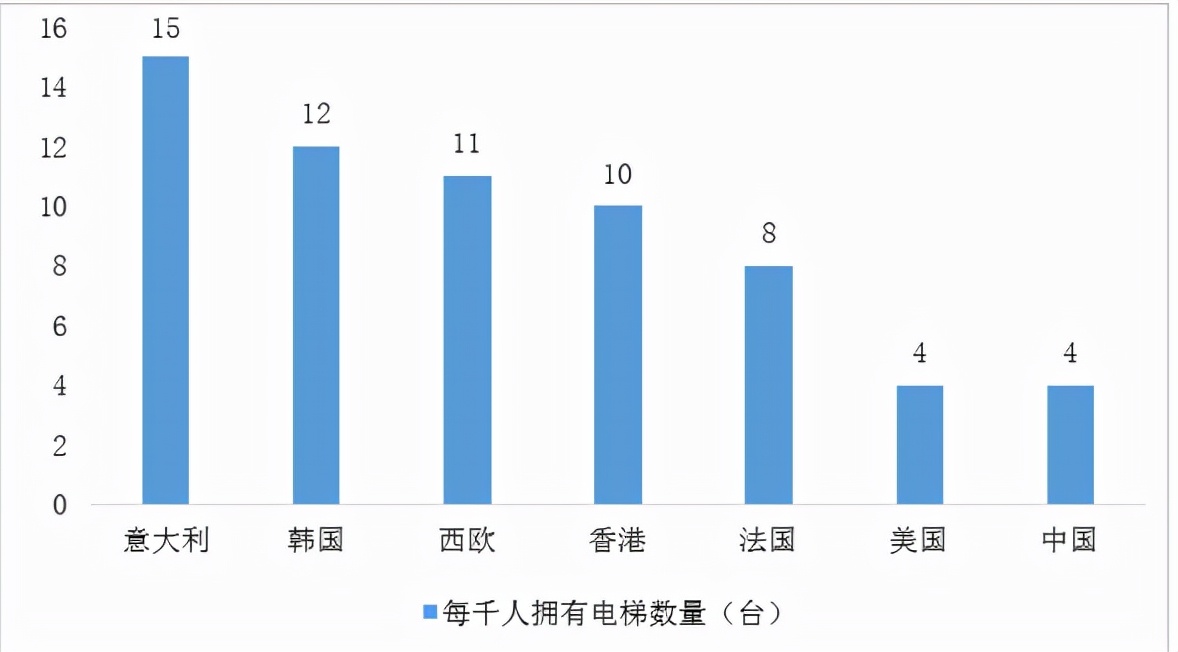 系统市场发展前景,人机交互有市场前景吗