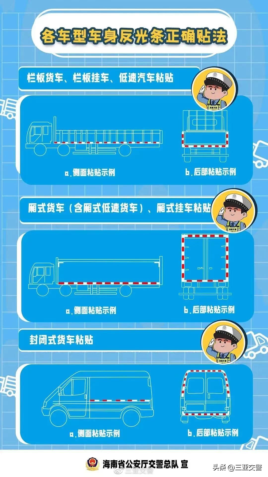 “亮尾”曝光台|@豫R0JV18、琼C7CP76、冀A86C02......你们被曝光了(二)