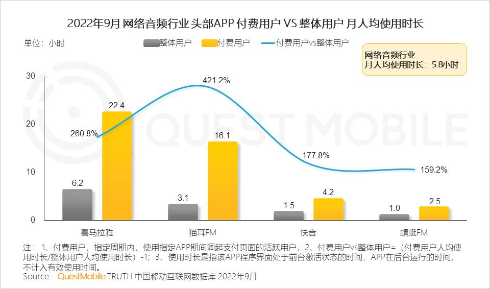 互联网改变消费模式,互联网融合运营