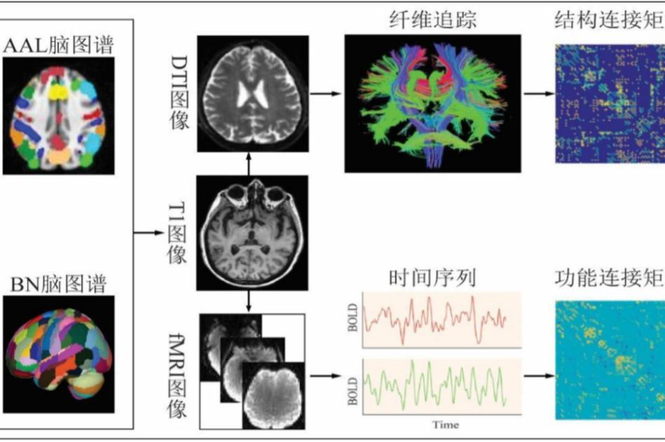 喜报荣获第一名,喜报蝉联第一等次