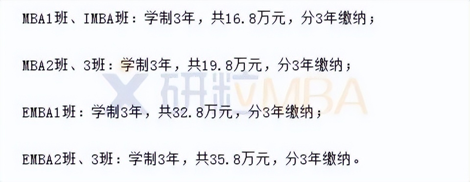 「研粒MBA看高校」：武汉大学MBA/EMBA考情分析
