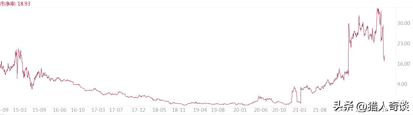 疫情三年后的旅游感悟,疫情三年后的旅行
