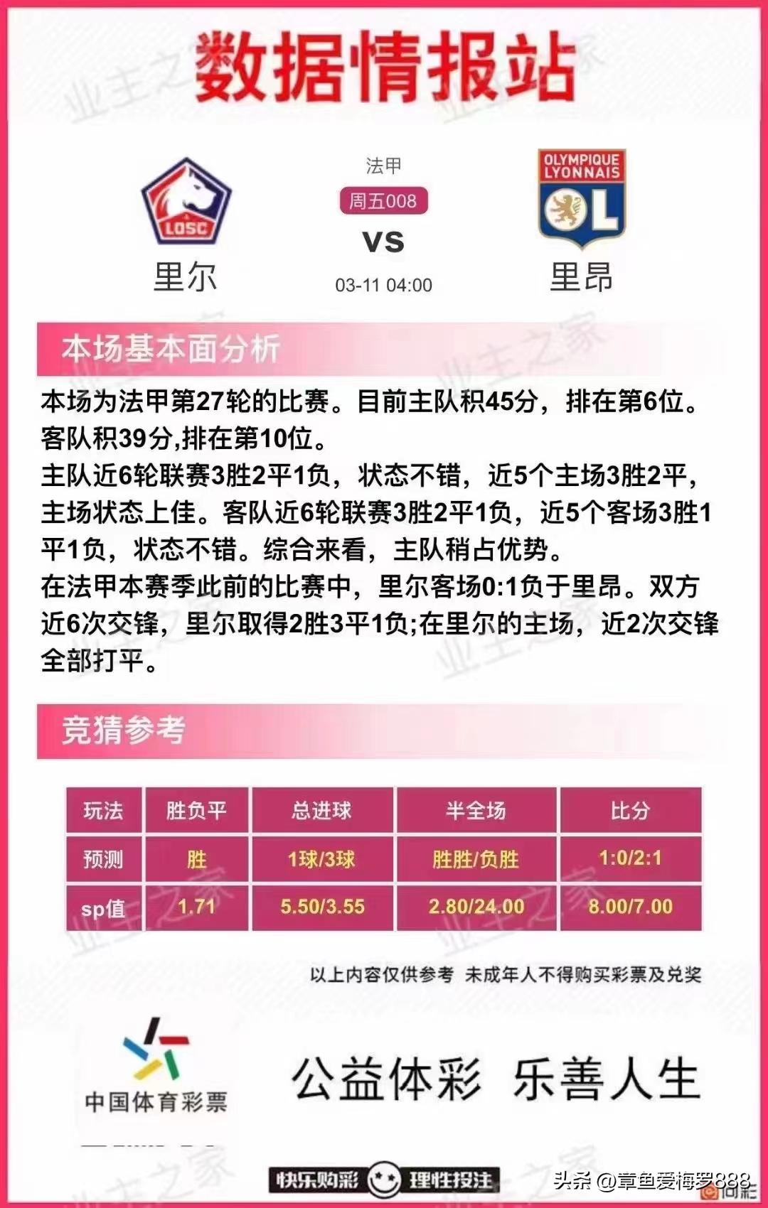 今日足球竞彩半全场推荐预测分析,竞彩足球今日推荐分析预测