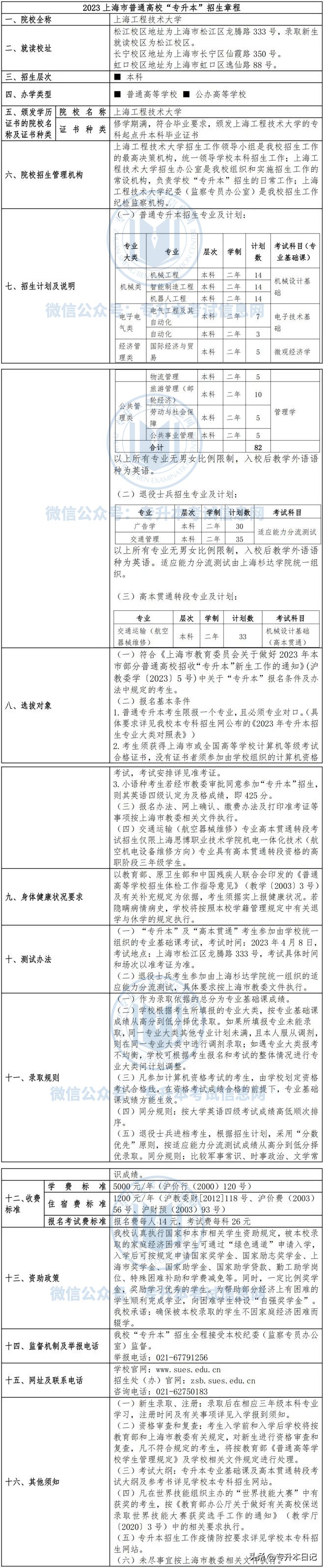 2024统考专升本双一流学校有哪些,23年上海专升本有哪些学校