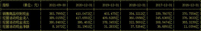 A股球墨铸管唯一代表公司!和华为共建国家级水务平台,股价5元