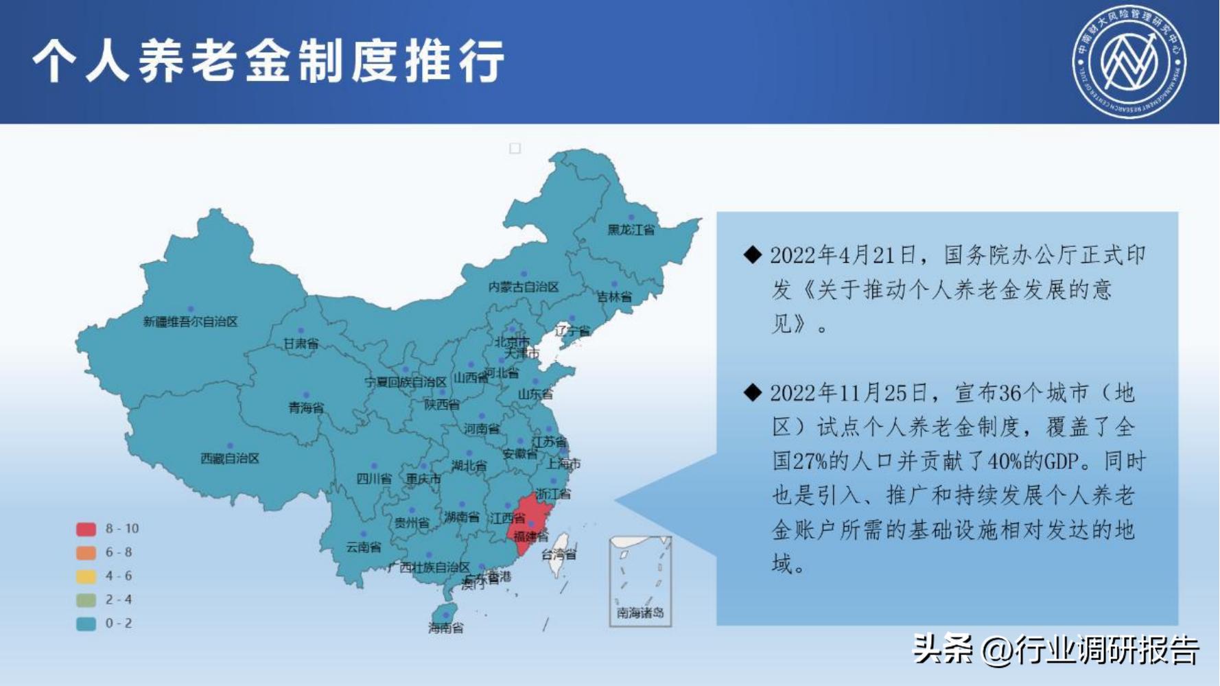 保险行业2023年发展趋势,2024年保险行业变革与发展趋势