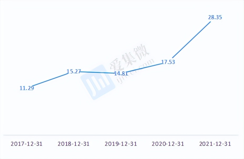 晶盛机电设备视频,晶盛机电深度讲解