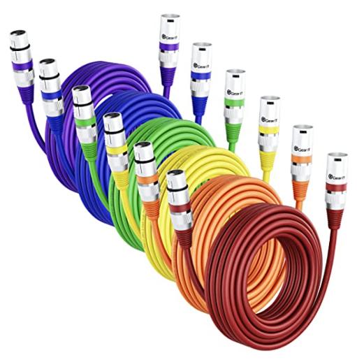 电线电缆行业市场分析文字,2023-2028年中国电线电缆行业市场