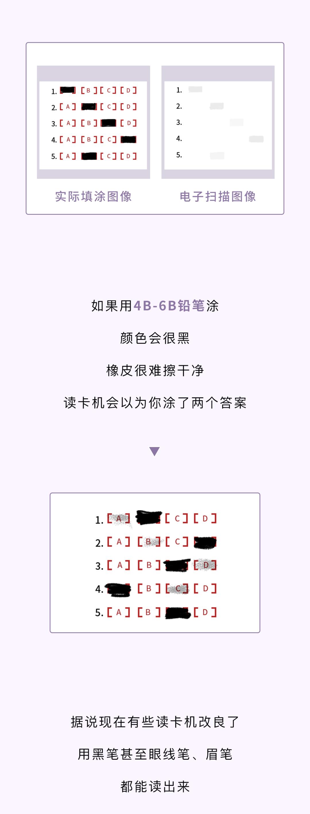 答题卡缺考标记涂了会怎么样,答题卡涂的深浅不一有影响吗