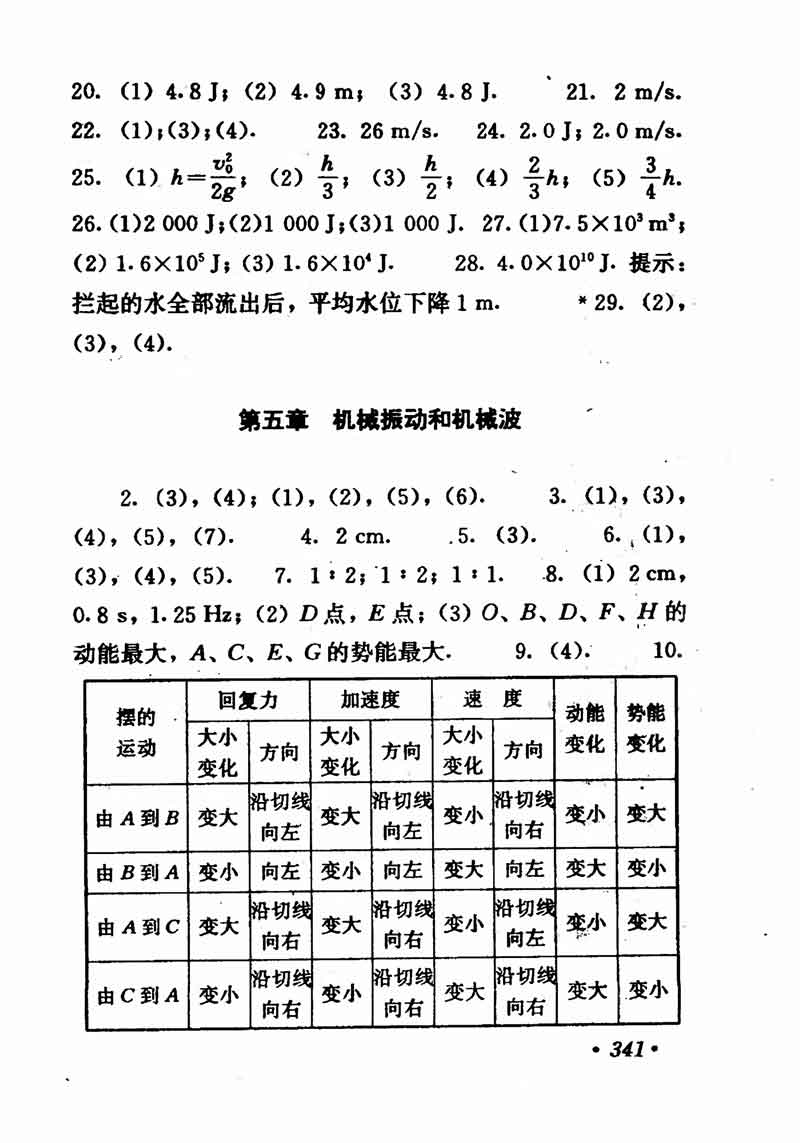 高中物理课本必修二第一章,高中物理课本人教版2007