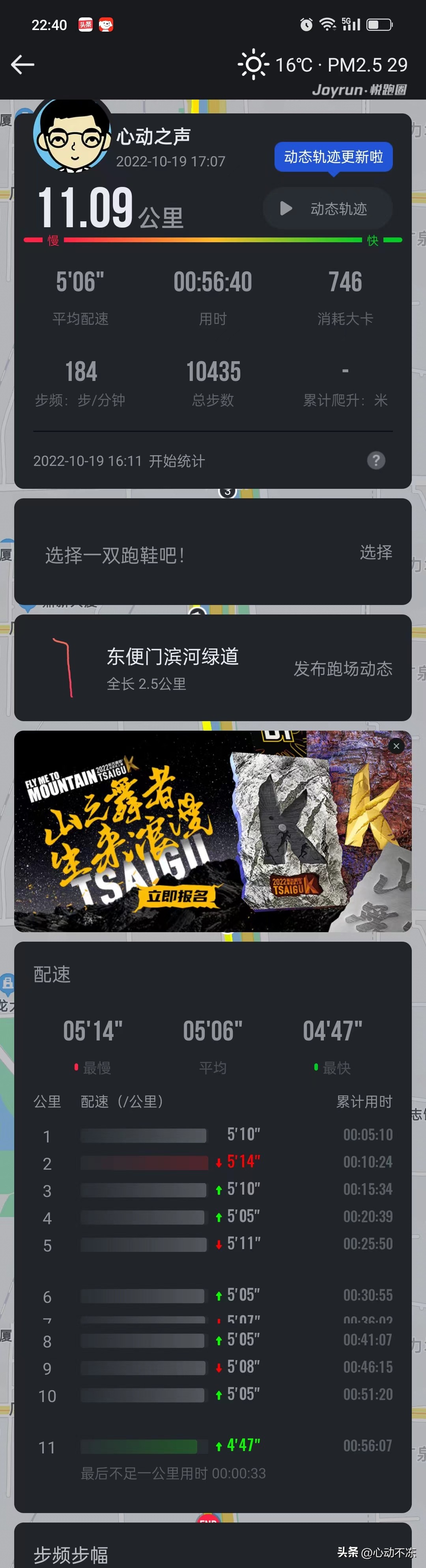 跟湿疹战斗的日子-8（湿疹根治了？）