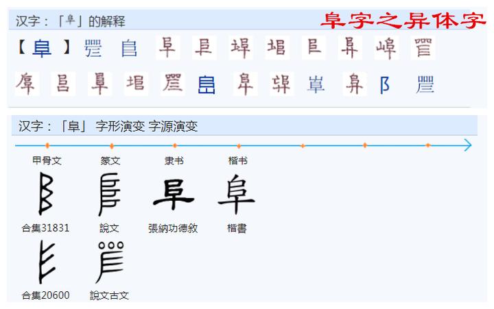 古人是怎么创造有这个字的,古人创作时是怎样想的