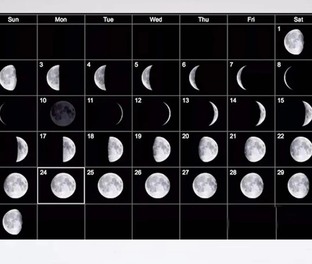 阴历是不是农历阳历是不是公历,你知道农历阴历阳历公历的区别吗