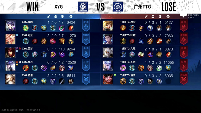 KPL春季赛XYG击败VG,kpl春季赛ttg对战xyg