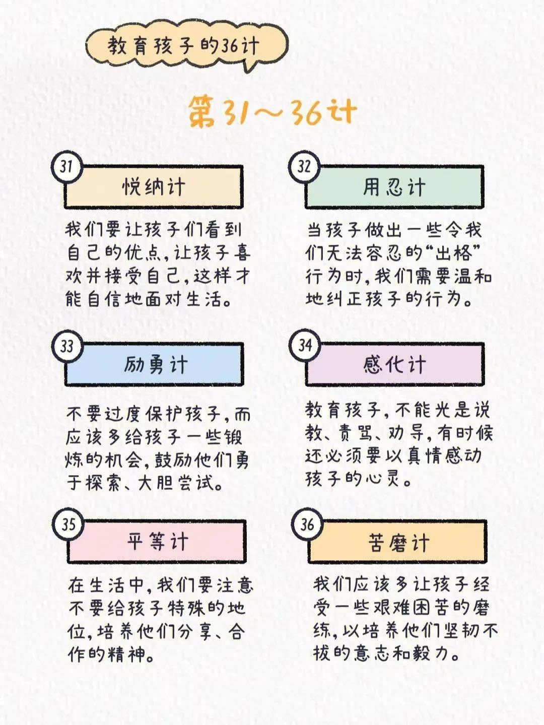 教育孩子必须收藏的10个方法,孙子兵法36计全图解译文建议收藏