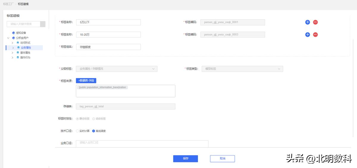 政务数据标签体系,如何构建合理的全域数据体系