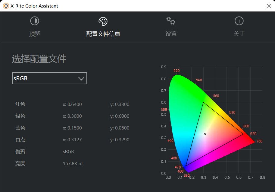 thinkpadneo14开箱评测,thinkpadneo14测评