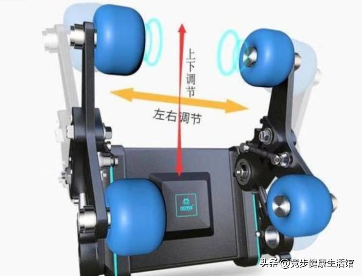 买按摩椅需要识别商家这些宣传套路，重点关注这几个参数