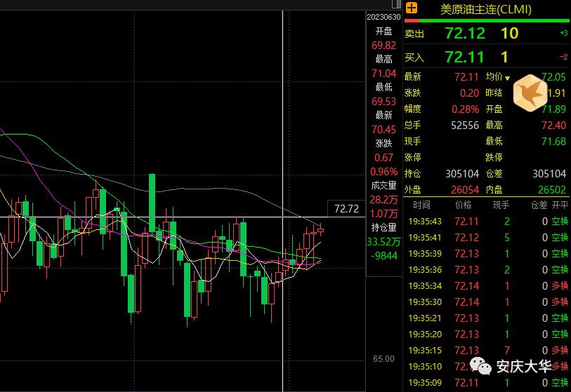 pta大涨恒力石化为什么不涨,pta大跌原因