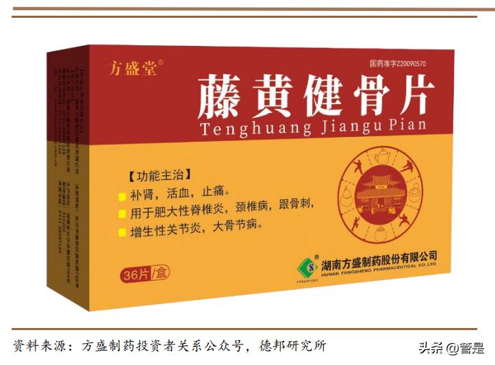 方盛制药新建项目,方盛制药产品矩阵