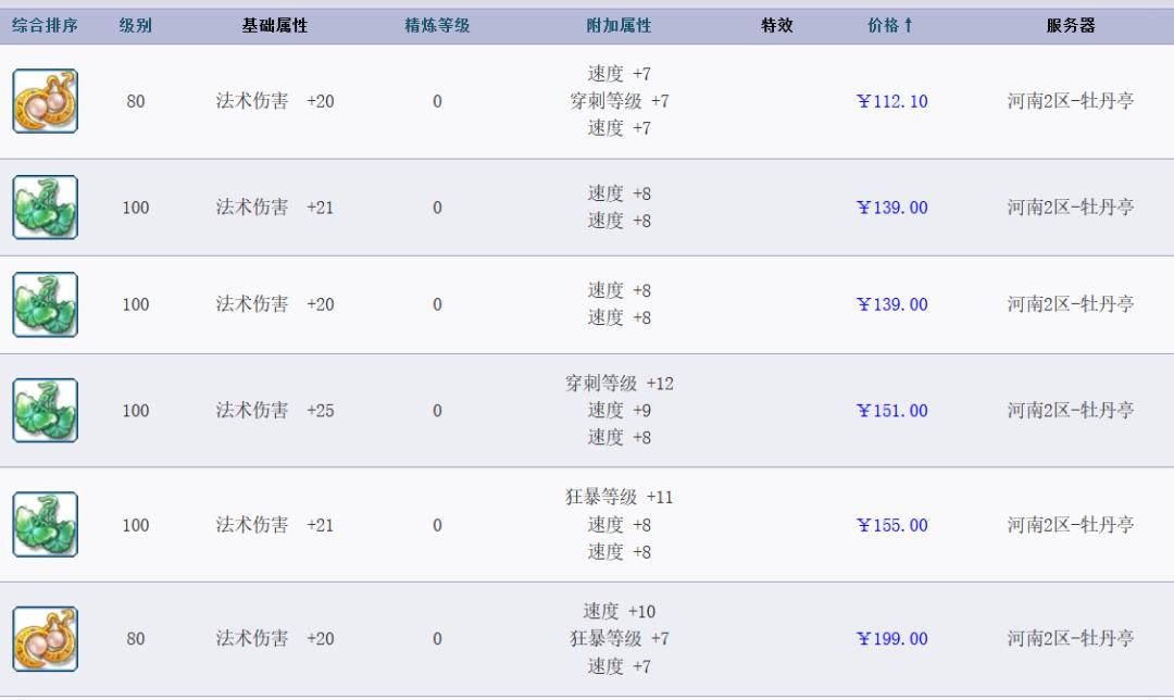凌波三法五开怎么学剧情技能,梦幻西游五开凌波三法组合