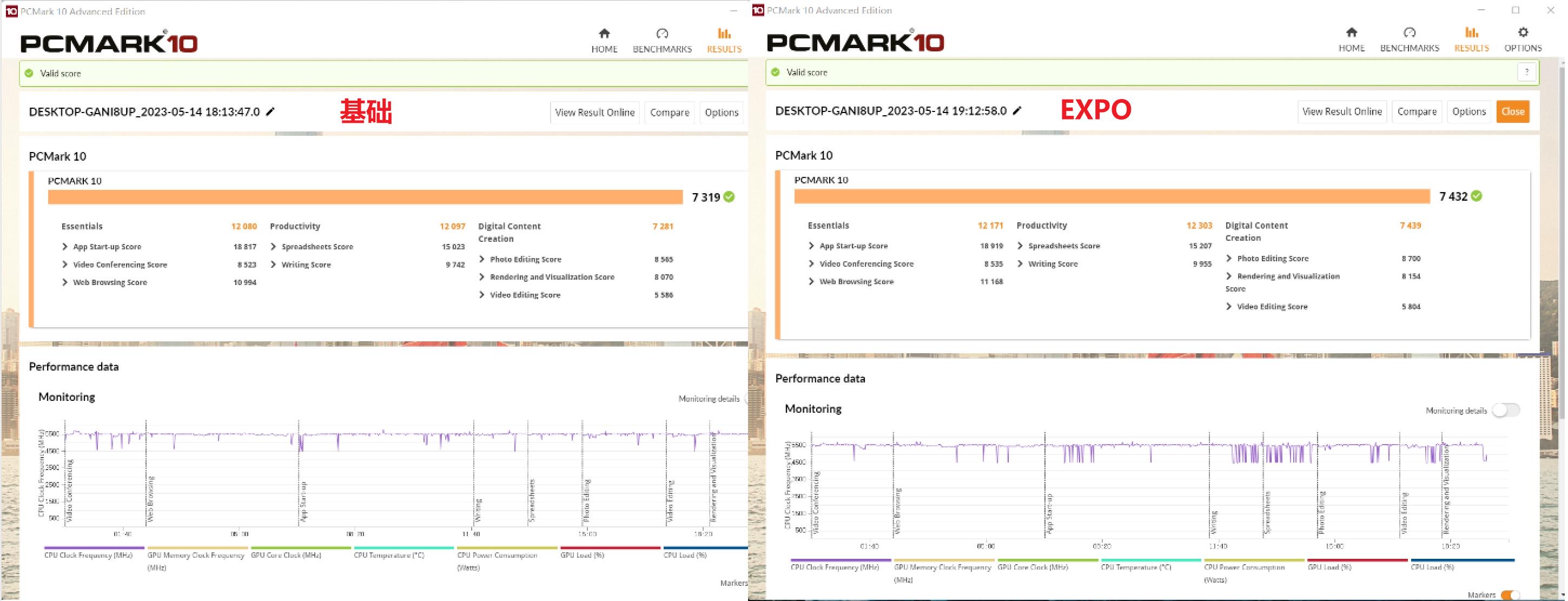 宏碁掠夺者内存超频怎么选,内存条宏碁掠夺者超频教程