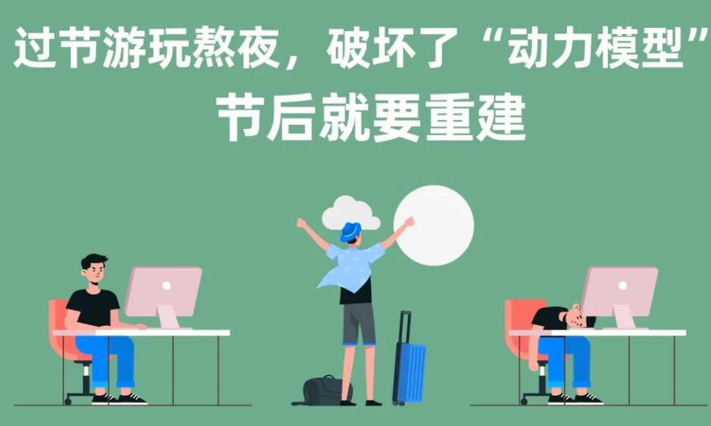 节后综合症是什么症状,假后综合征怎么解